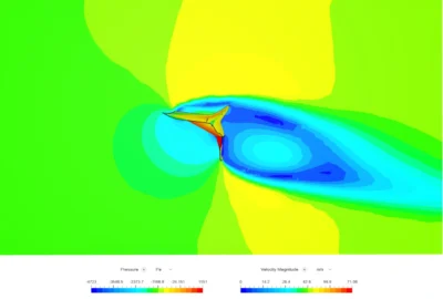 CFD pressure and velocity field simulation of ASM G87 M2 carbon spoiler showing wake stability, low-pressure zones, and airflow compression at 140 km/h